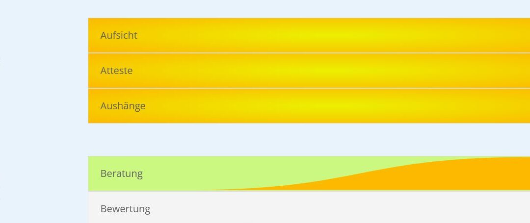 Abstand bei Reihenelementen