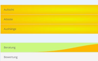 Abstand bei Reihenelementen